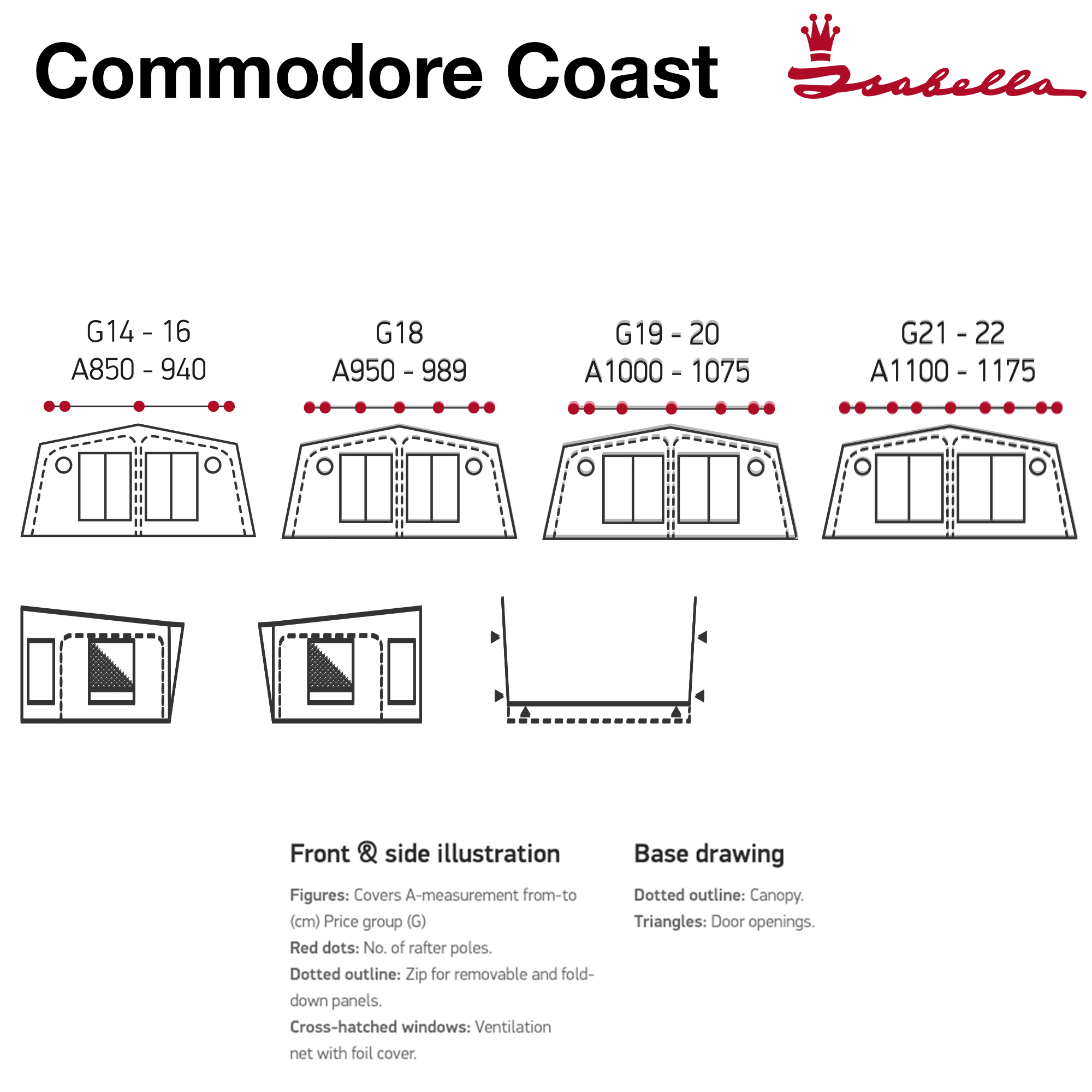 Isabella Commodore Coast All-Season Pole Awning (Incl Frame)