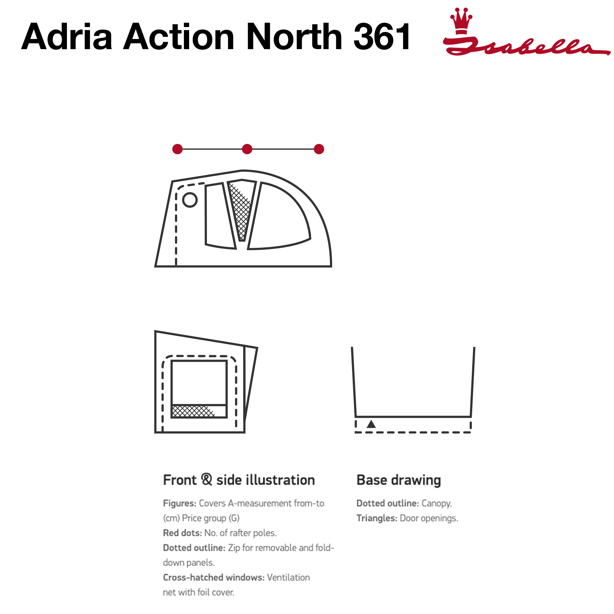 Isabella Adria Action North 361 Pole Awning (Incl Frame)