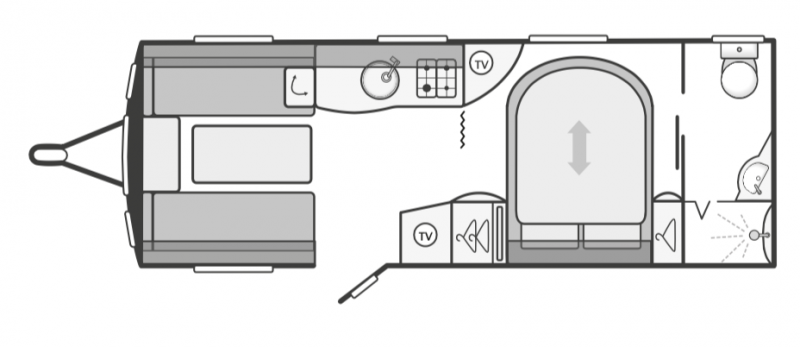 Swift Challenger 580- Layout