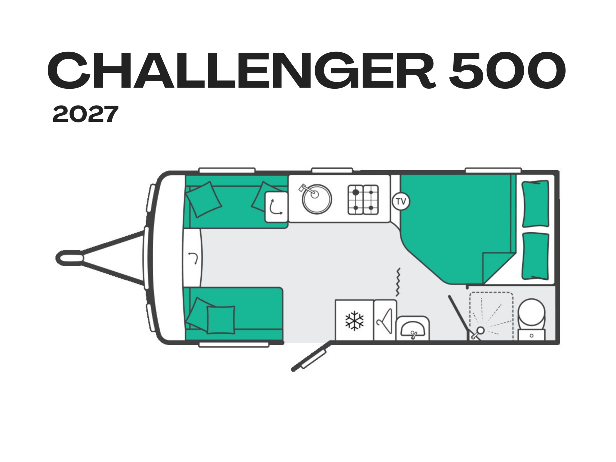 Swift Challenger 500 — 2027 Season