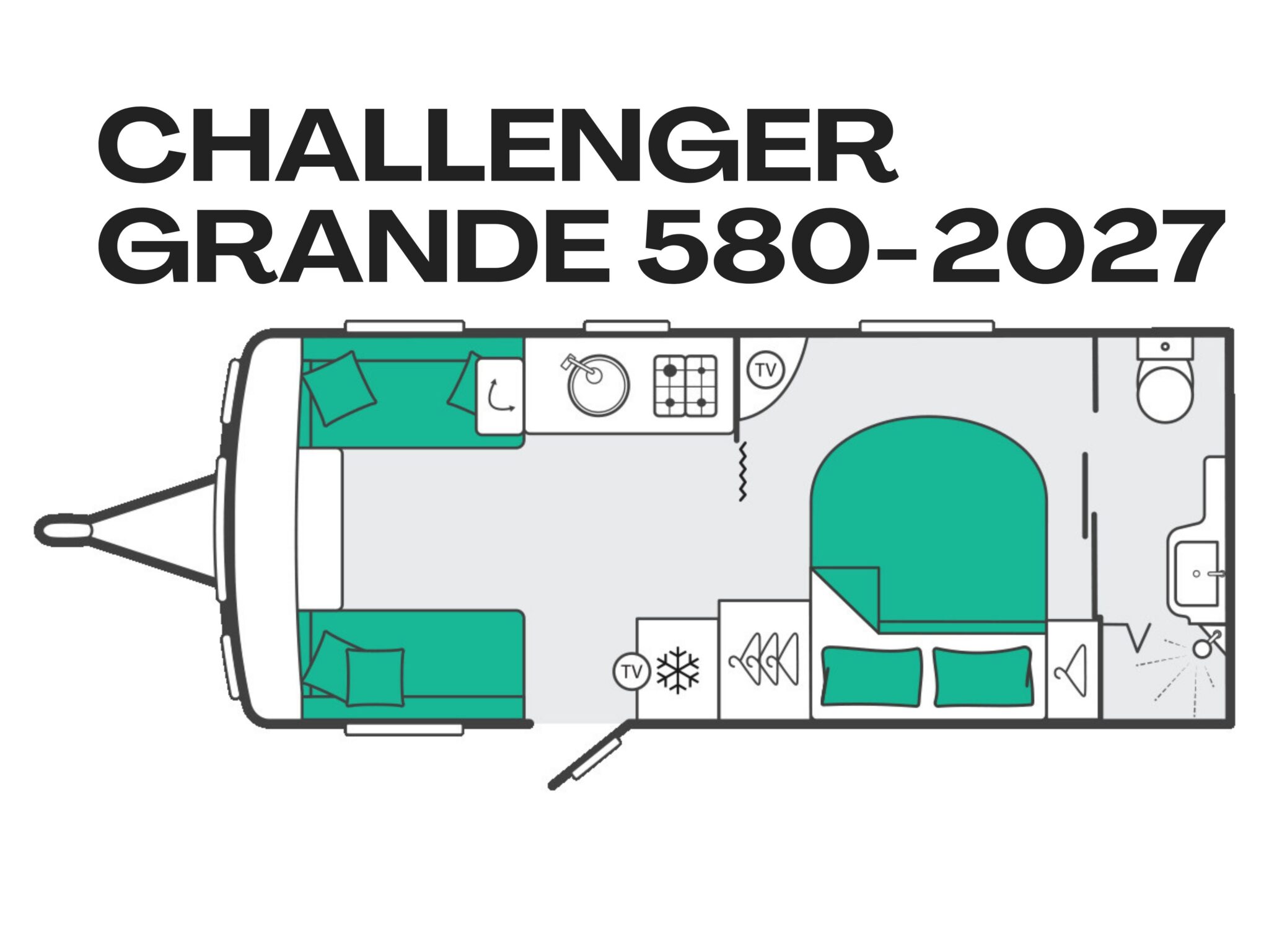 Swift Challenger Grande 580 — 2027 Season